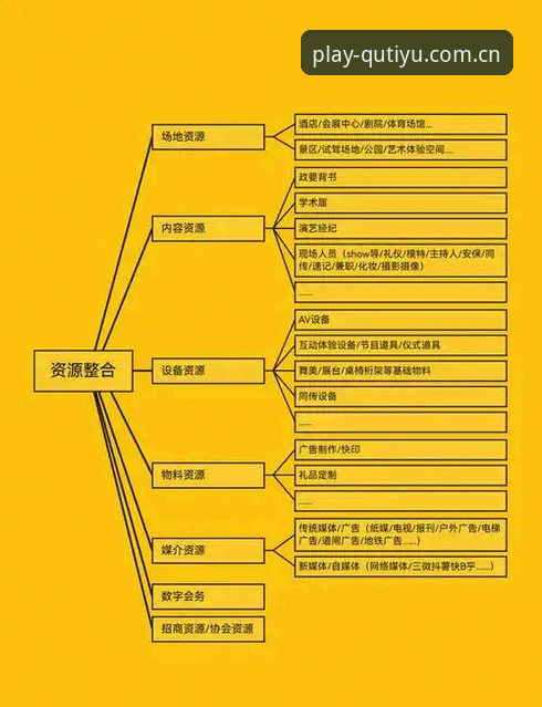 趣体育平台流畅体验操作教程：从下载到注册的完整指南